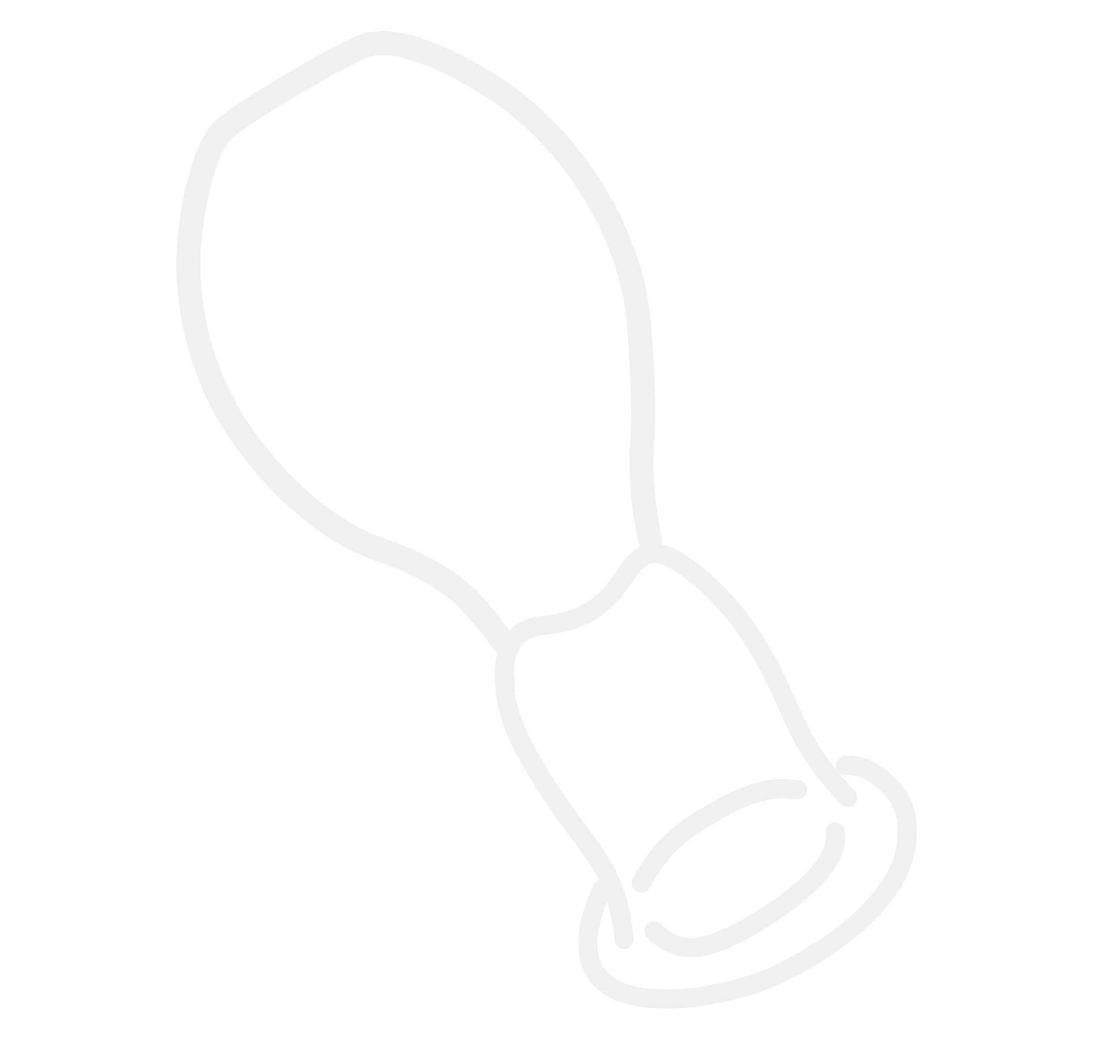 facial cup illustration