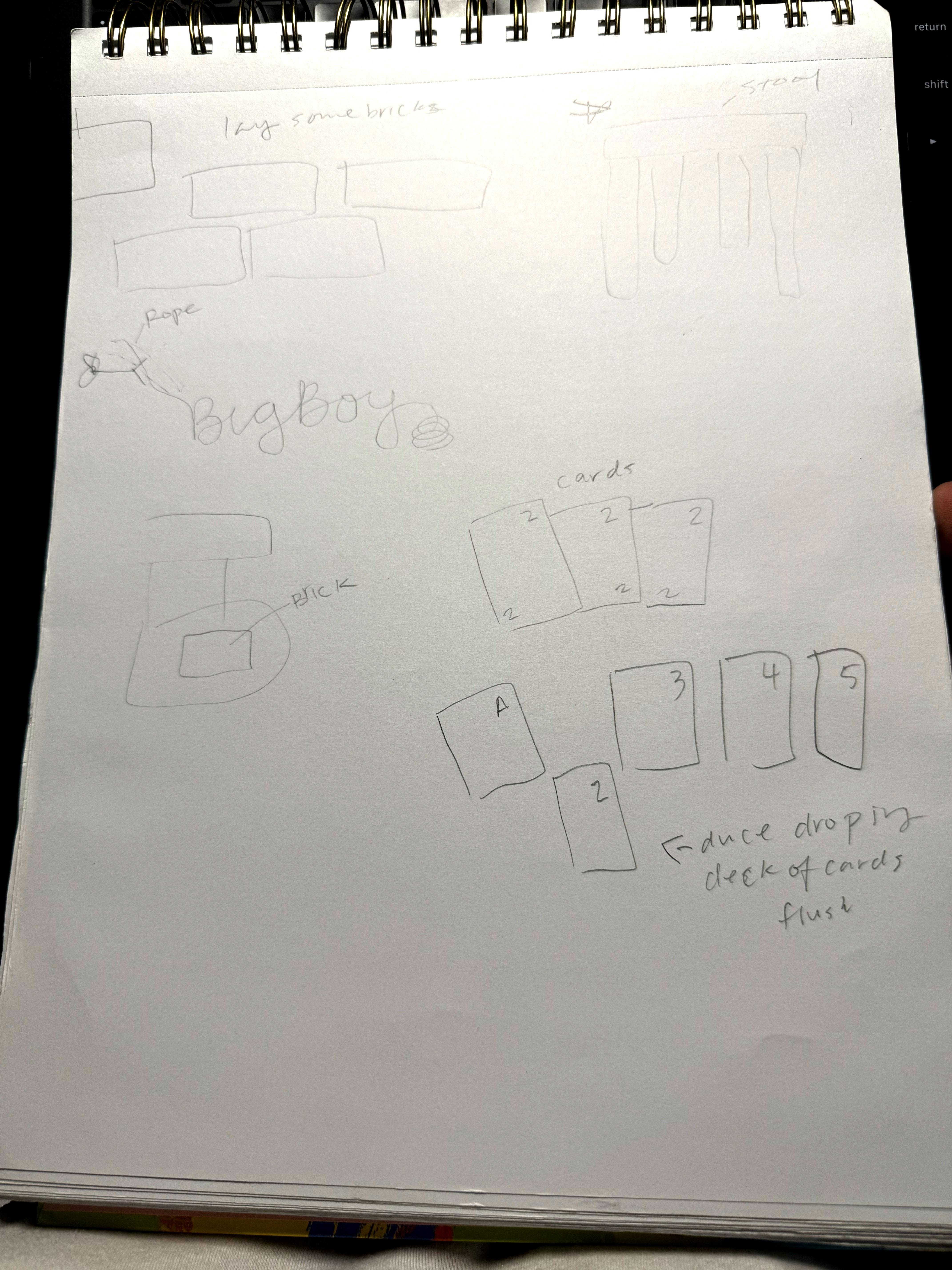 Sketches of a book cover